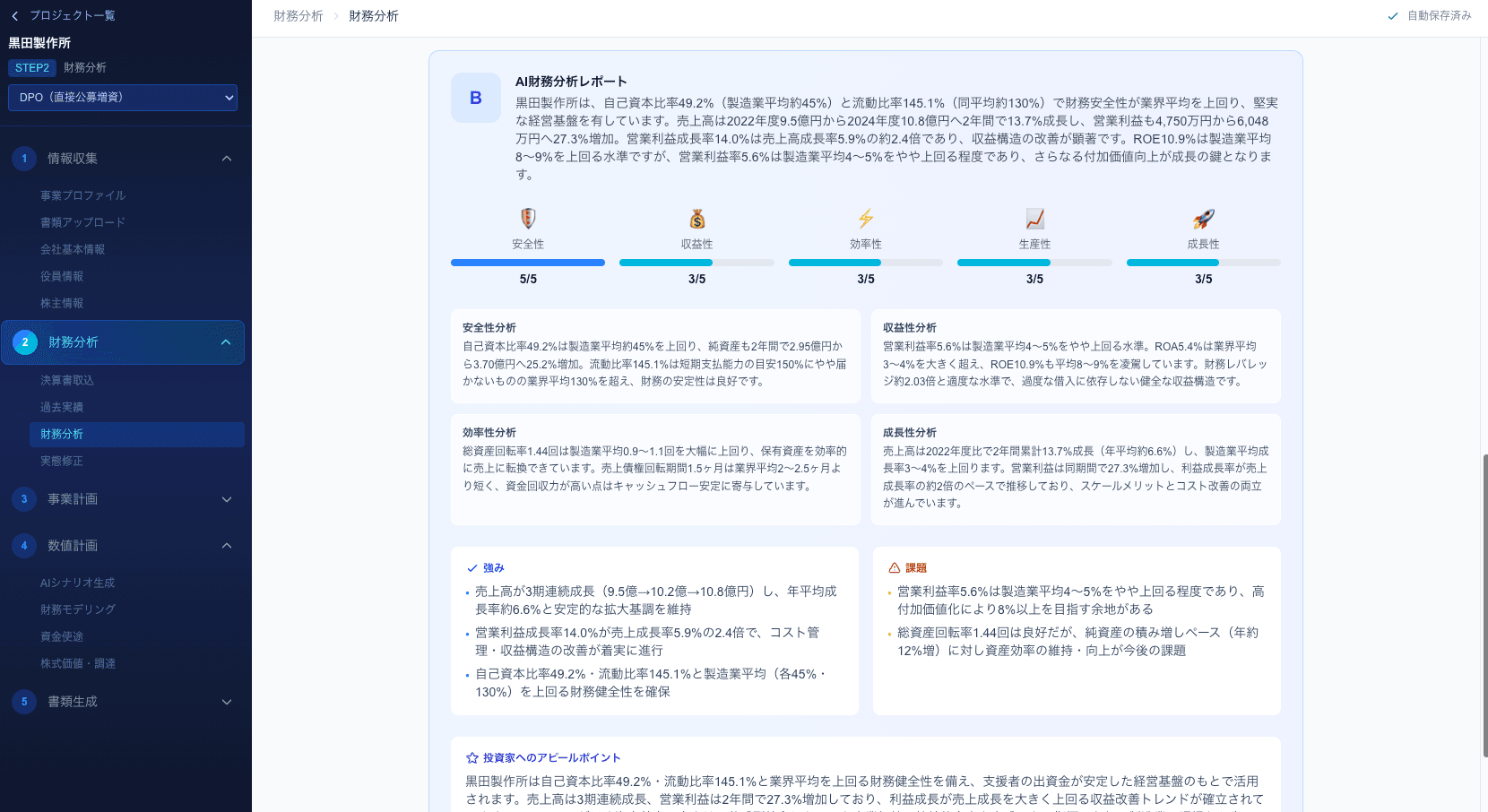 BIZPLAN - AI財務分析画面
