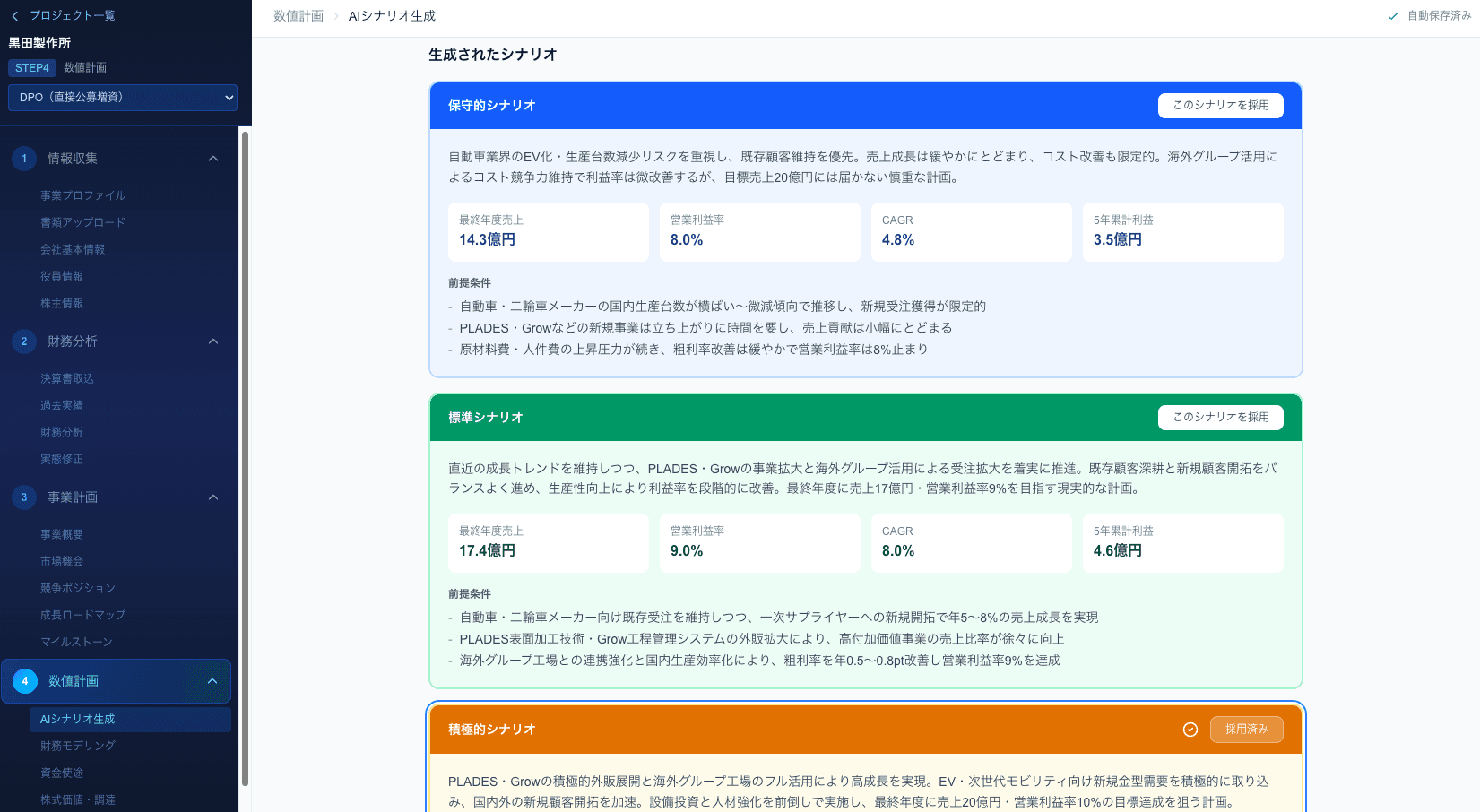シナリオ生成・財務モデリング画面